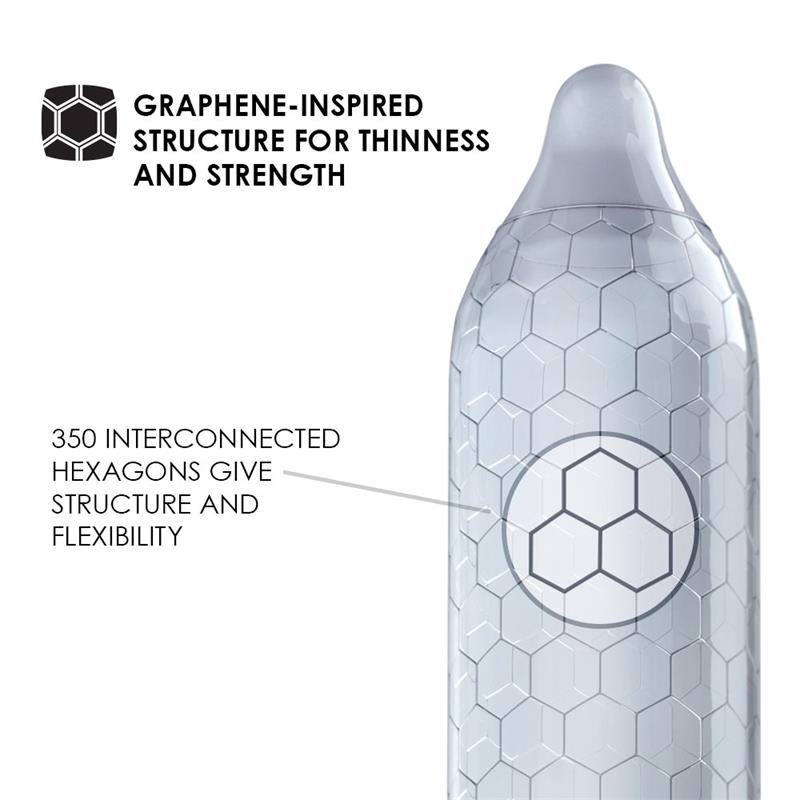 HEX ORIGINAL Preservativos 6 Pack