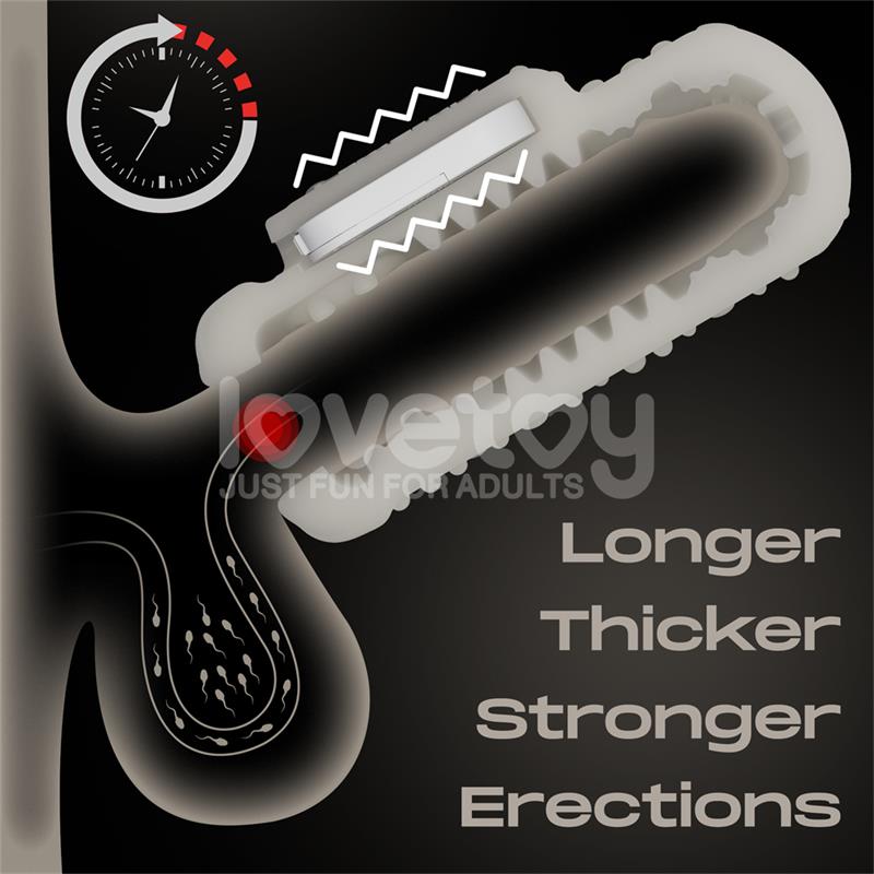 Knights Ring Funda para el Pene y Estimulador Drip