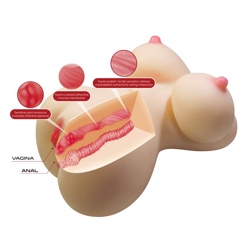 Masturbador Vagina y Ano 71 kg